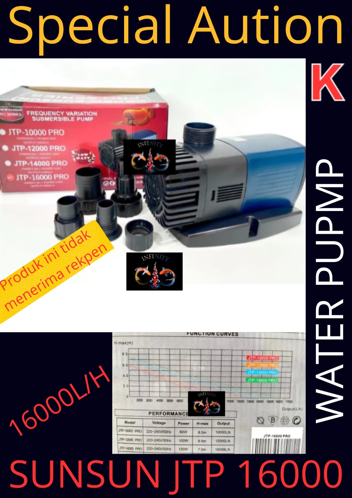 WATERPUMP SUNSUN JTP 16000 25cm