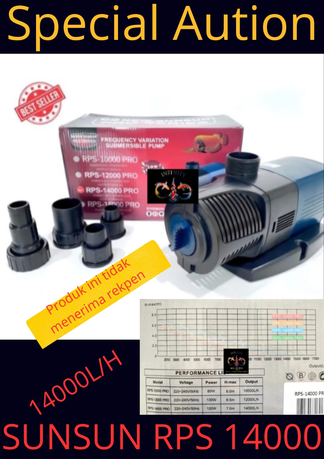 POMPA SUNSUN RPS 14000 20cm